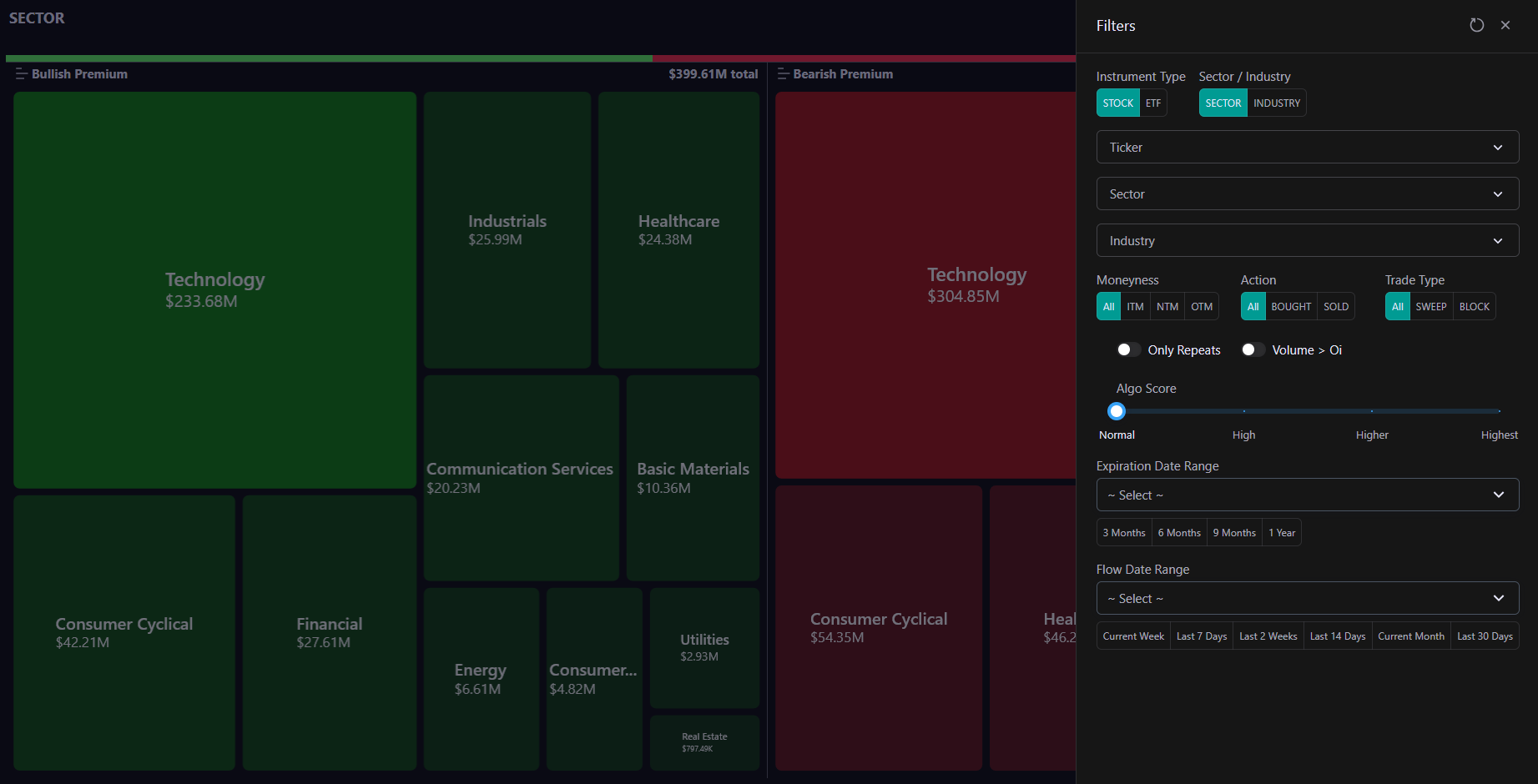 Heatmap Filter Drawer