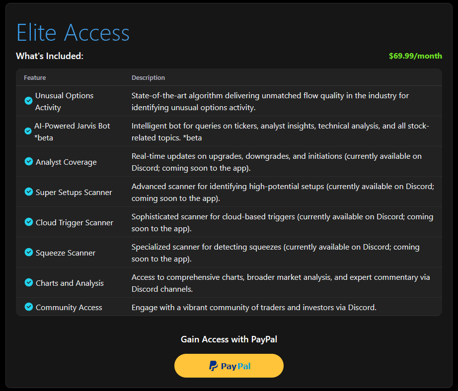 Purchase Page